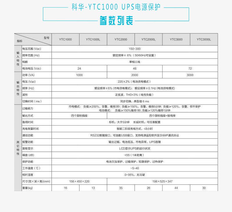 科华YTC系列网络智能型UPS 科华YTC系列网络智能型UPS