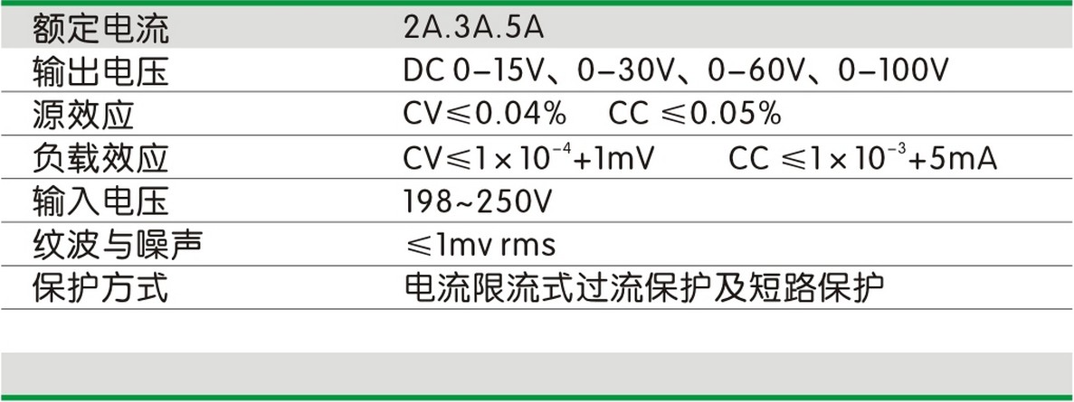 幼型可调直流不变电源(WYJ系列) 幼型可调直流不变电源(WYJ系列)